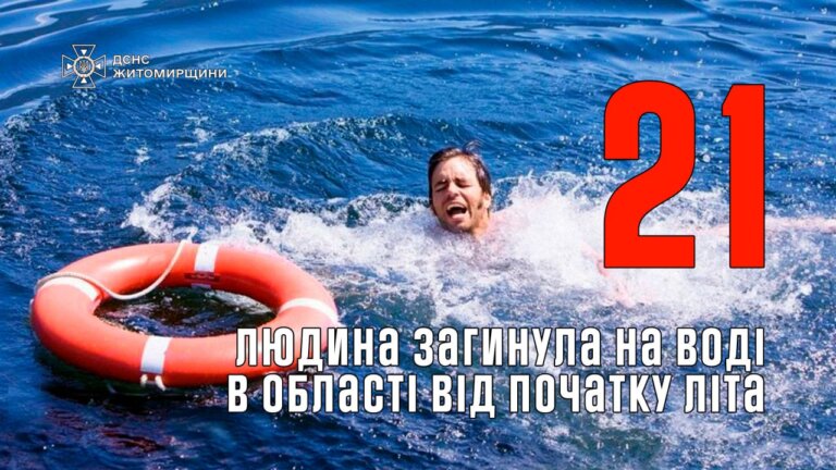 Від початку літа на водоймах області вже загинула 21 людина, серед яких 2 дитини