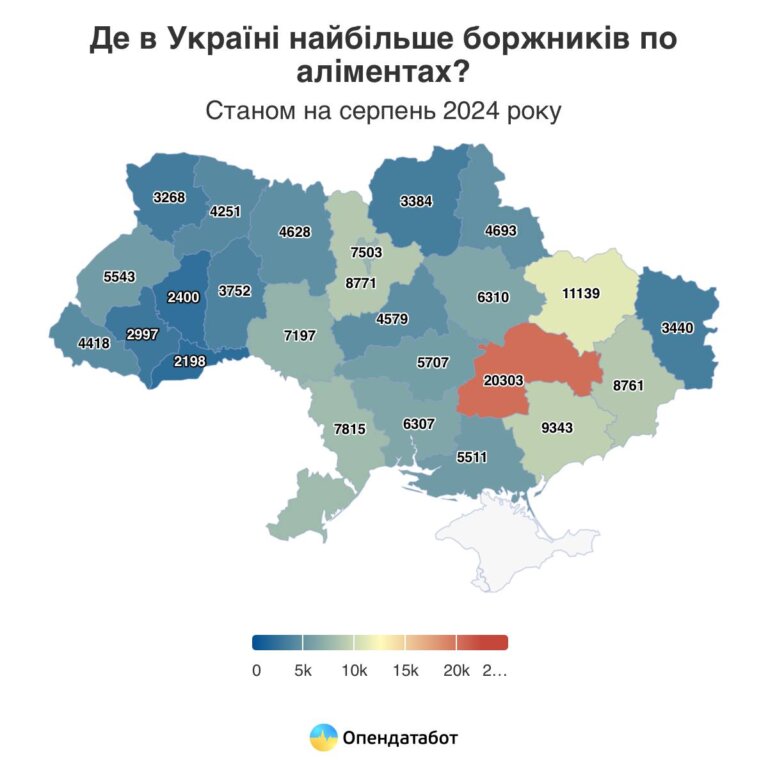 4628 проваджень за борги по аліментах зафіксовано в Житомирській області
