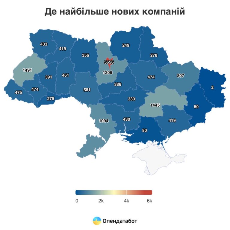 356 нових компаній відкрилося на Житомирщині