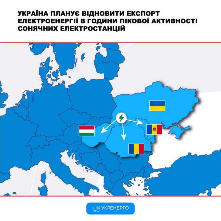 З 25 серпня Україна планує відновити експорт електроенергії до сусідніх країн