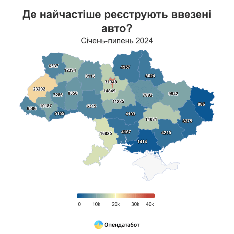 228 319 авто ввезли в Україну за перші 7 місяців 2024 року