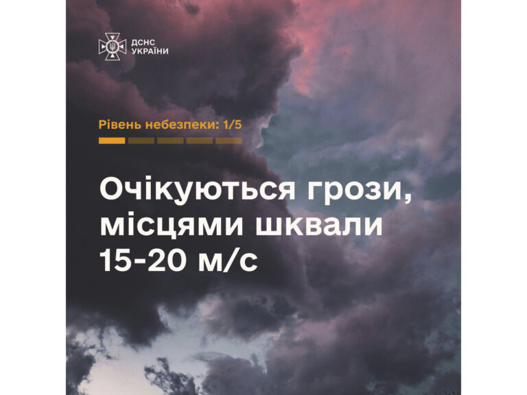 Увага! Попередження про грози