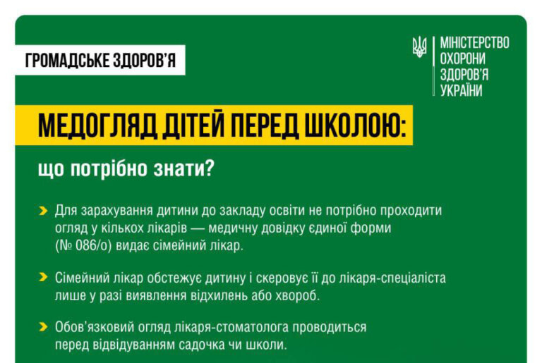 Правила проведення медичних оглядів перед початком нового навчального року зазнали змін
