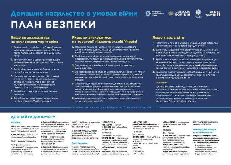 План безпеки в умовах війни — дієвий інструмент протидії домашньому насильству