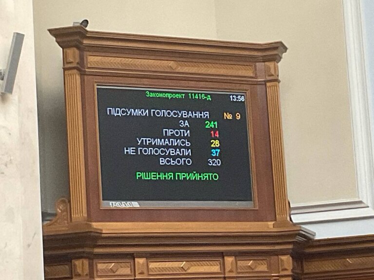 Депутати підтримали у першому читанні велике збільшення податків на 58 млрд грн в цьому році та 137 млрд в наступному для населення України