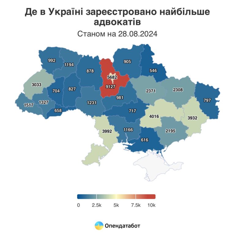 Опендатамедіа: 53 361 адвокат наразі налічується у Реєстрі адвокатів. Від початку повномасштабного вторгнення Реєстр поповнився на 4 370 нових адвокатів