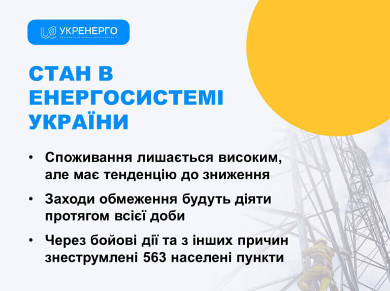 Укренерго: Увага! Оновлення інформації про відключення 3 вересня