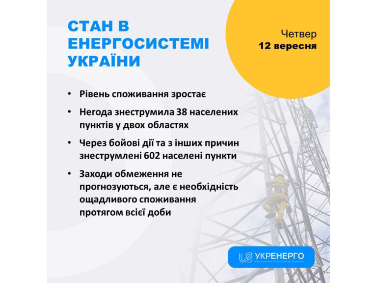 Укренерго: З 13:00 до 00:00 у Житомирській області діятиме одна черга відключень