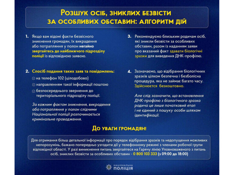 Поліція Житомирщини інформує: для розшуку осіб, зниклих безвісти за особливих обставин, працює спеціалізований Центр
