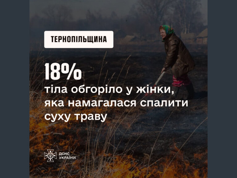 Тернопільщина: 18% тіла обгоріло у 51-річної жінки, яка намагалася спалити суху траву на своїй присадибній ділянці