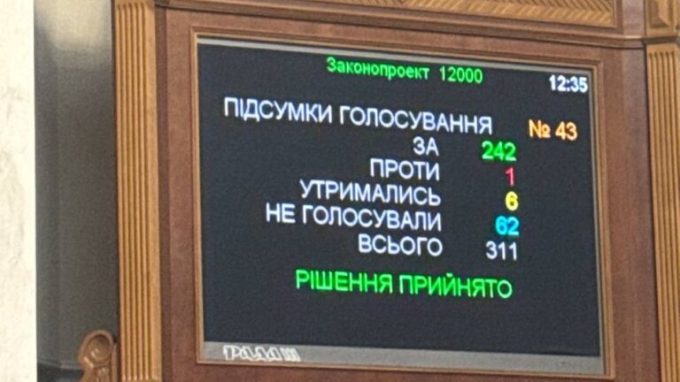 Перемога: Верховна Рада не підтримала підвищення зарплат прокурорам, — нардепи