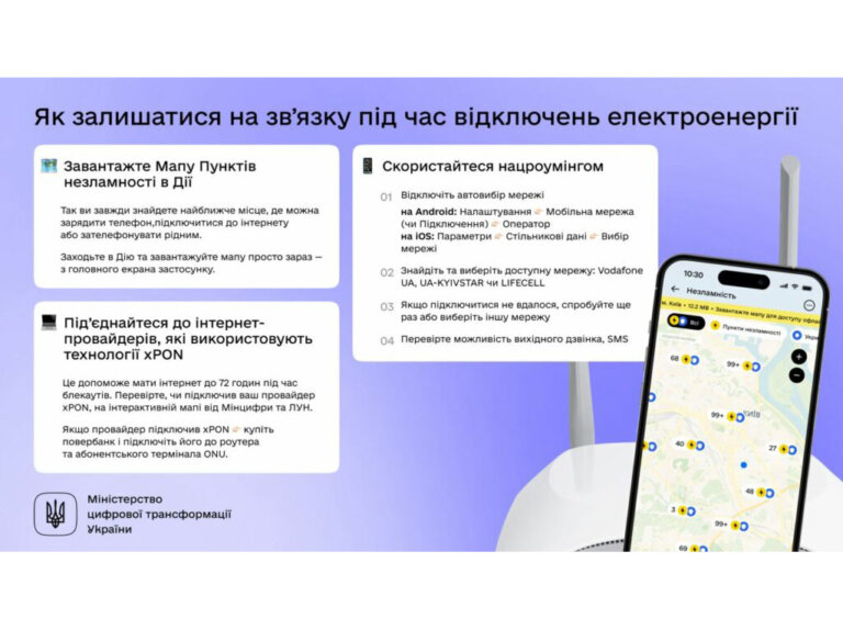 Як залишатись на зв`язку під час знеструмлень? – Мінцифра