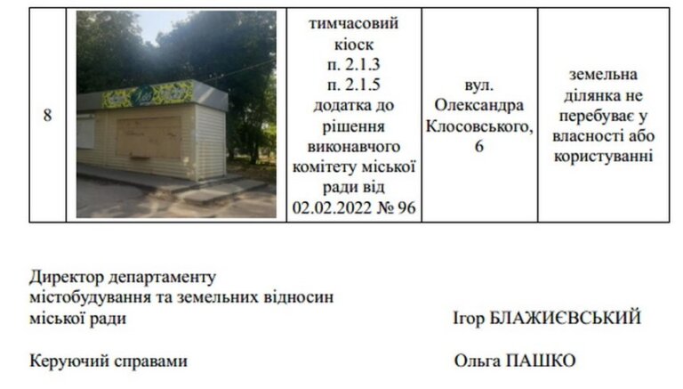 Міськвиконком ухвалив рішення про демонтаж кіосків напроти «Торгового центру»