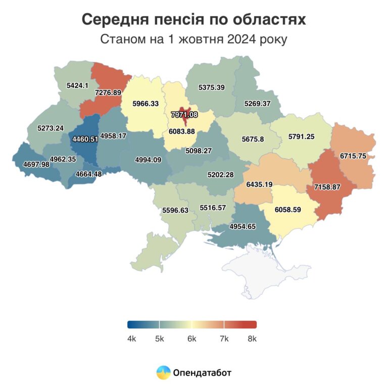 43% українців отримують пенсії менші за 100 доларів