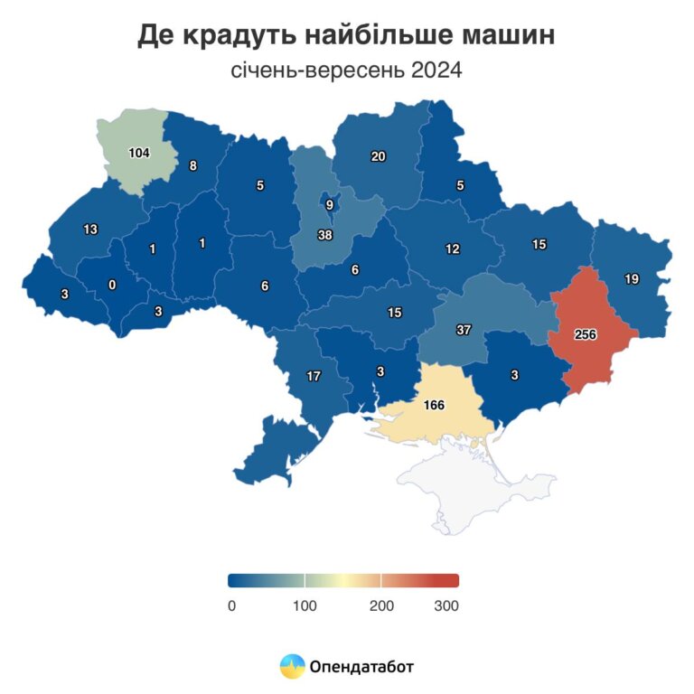 765 авто викрали від початку року в Україні