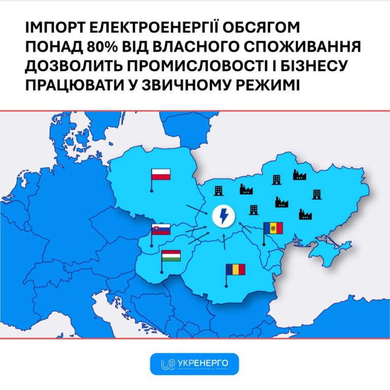 Укренерго: Увага! Обмеження споживання для бізнесу та промисловості!