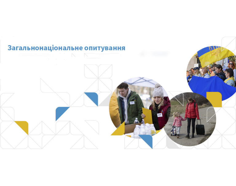 Сайт «Житомир – сіті» проводить опитування щодо політичних орієнтирів громадян України