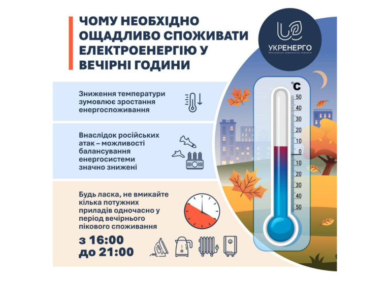 Енергетики закликають ощадливо споживати електроенергію!