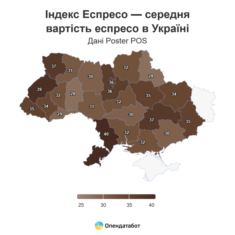 Де в Україні найдорожча кава? Індекс Еспресо України 2024