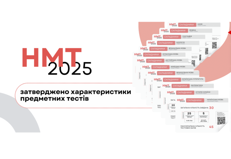 НМТ-2025: Затверджено характеристики предметних тестів