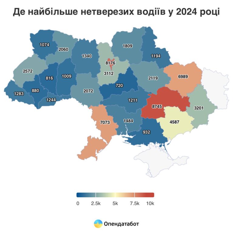 Тисяча ДТП з загиблими та/або травмованими трапилось через керування авто п’яними водіями у 2024 році