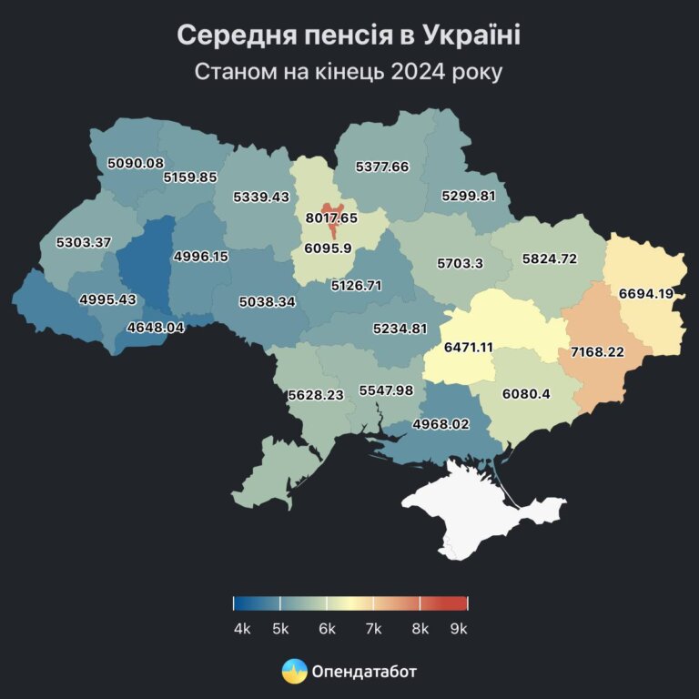 Опендатамедіа: 5 789 грн або 132 евро становила середня пенсія в Україні на кінець 2024 року