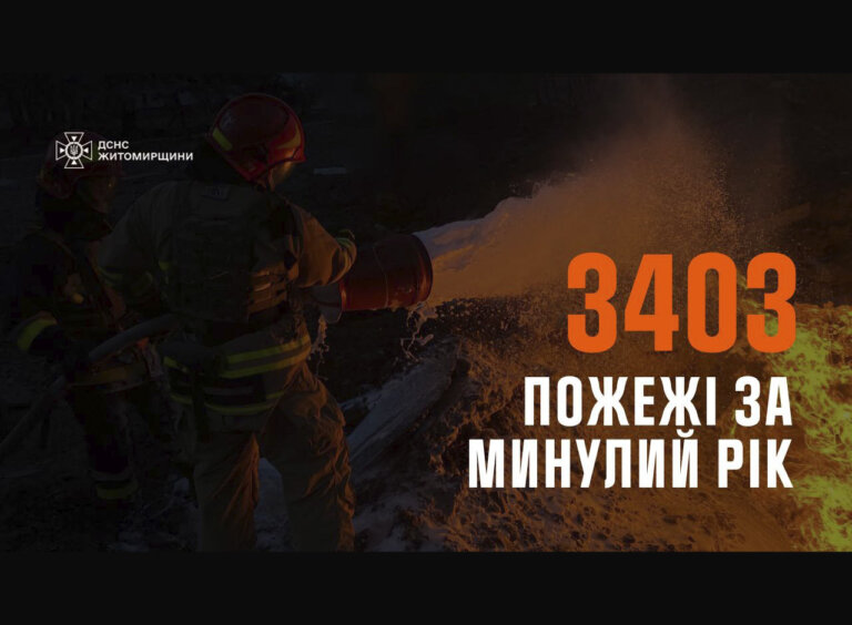 На Житомирщині за минулий рік виникло понад 3400 пожеж!