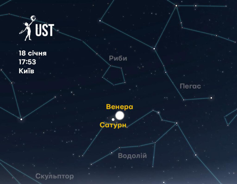 Не пропустіть сполучення Венери з Сатурном 18 січня!