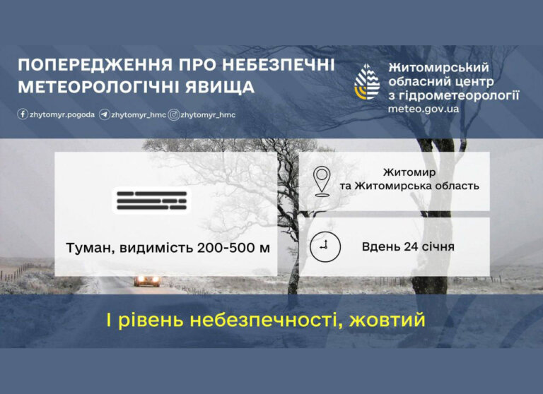 Попередження про небезпечне метеорологічне явище І рівня небезпечності (НМЯ І)