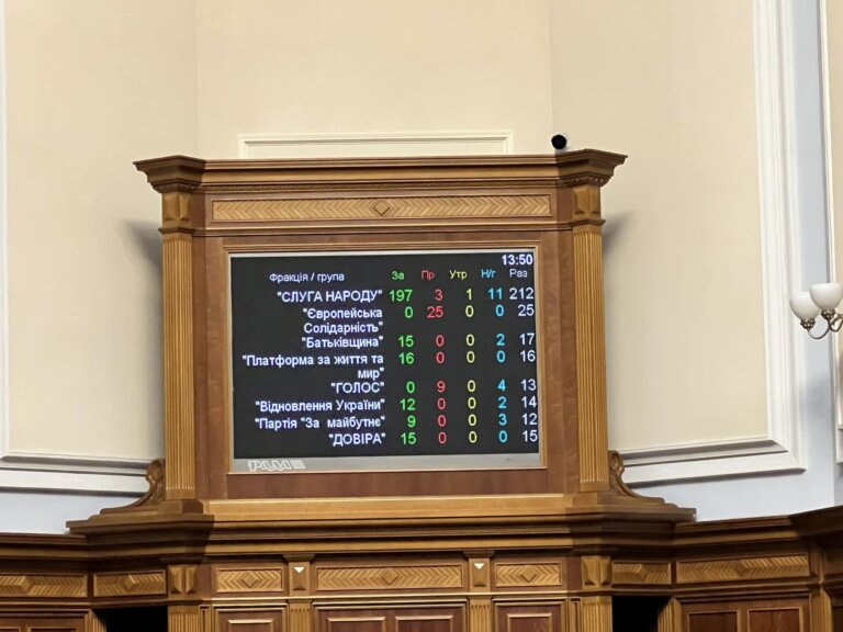 Житомиряни у парламенті дива не створили: реактори на АЕС знову будуть російськими