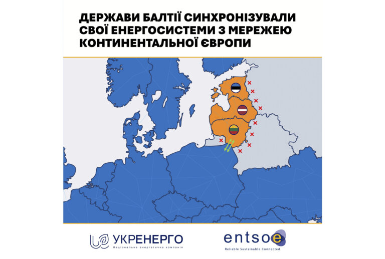 Литва, Латвія та Естонія назавжди від’єднані від російської та білоруської енергомереж