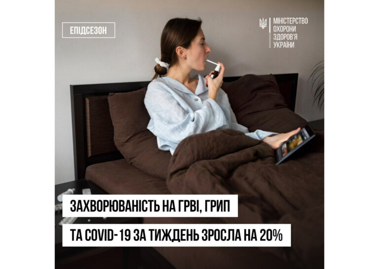 За тиждень кількість хворих на ГРВІ, грип та COVID-19 збільшилась на 20%