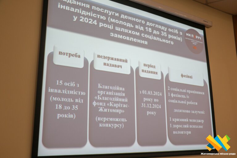 Благодійний Фонд «Карітас Житомир» надаватиме послугу денного догляду для молоді з інвалідністю в Житомирі