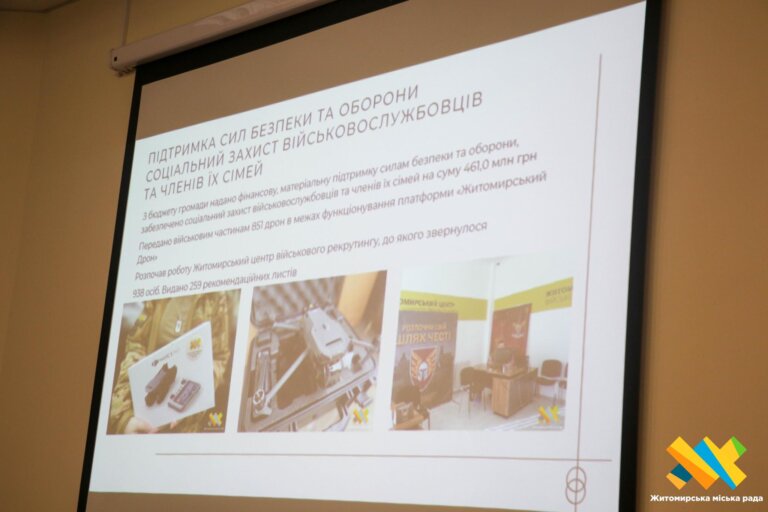 Пріоритети 2024 року: підтримка оборони, ветеранів та ВПО