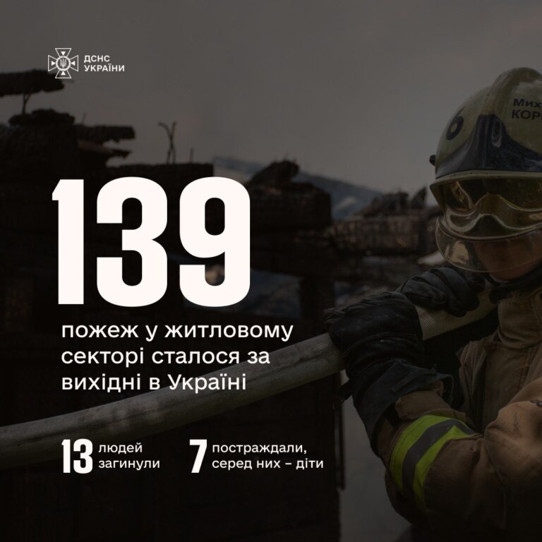 Вогонь не пробачає помилок!
