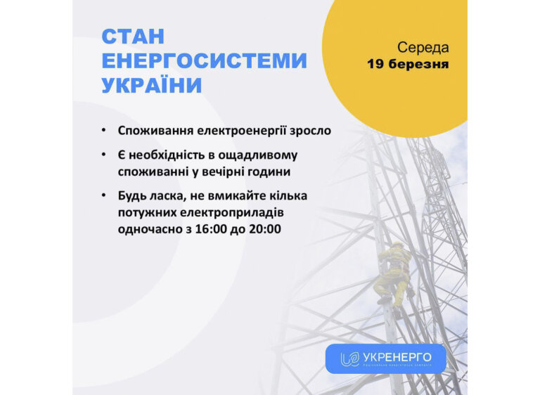 Укренерго: Споживання електроенергії зросло