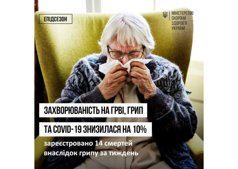 У Житомирській області зафіксовано перевищення епідпорогу високого рівня