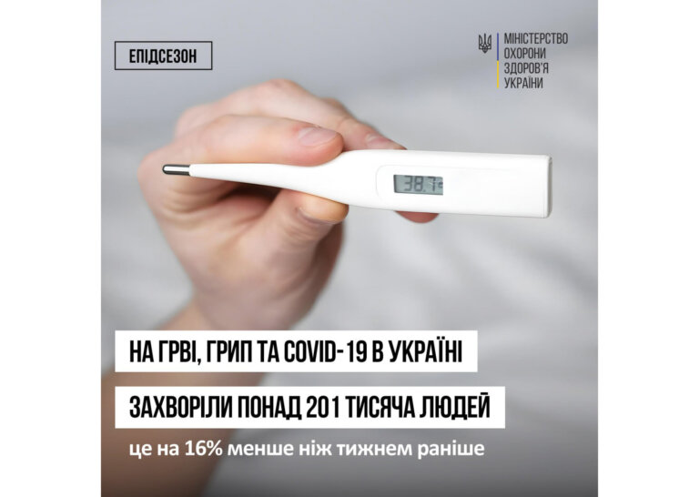 У Житомирській області продовжують реєструвати перевищення епідпорогу середнього рівня