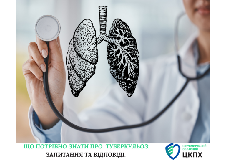 Що потрібно знати про туберкульоз: запитання та відповіді