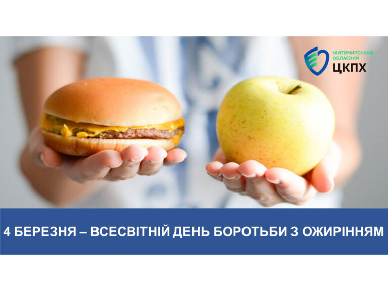 До Всесвітнього дня боротьби з ожирінням