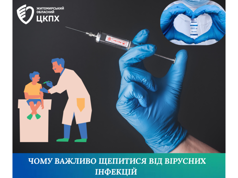 Чому важливо щепитися від вірусних інфекцій