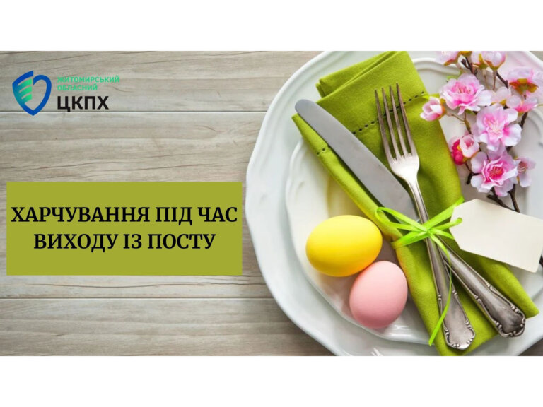 Харчування під час виходу з посту