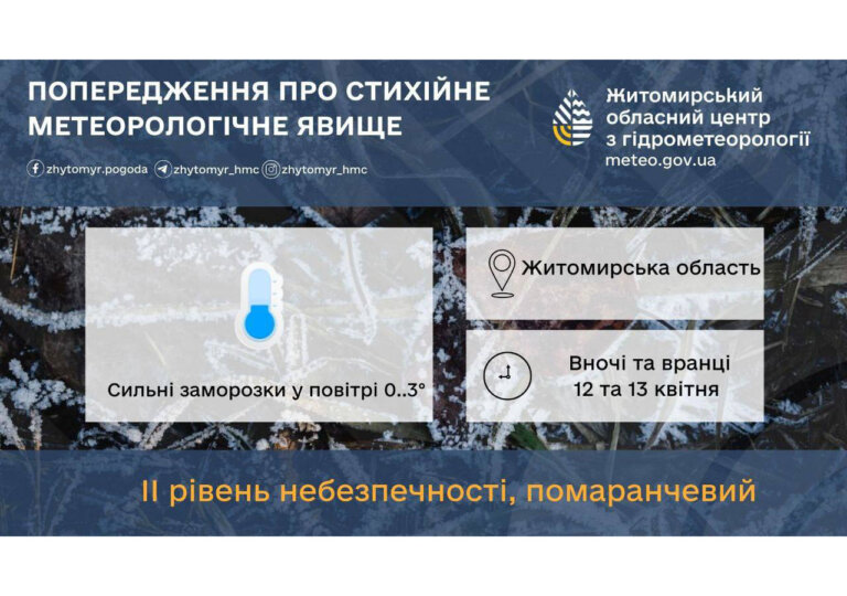 Увага, Житомирщина! Попередження про заморозки!
