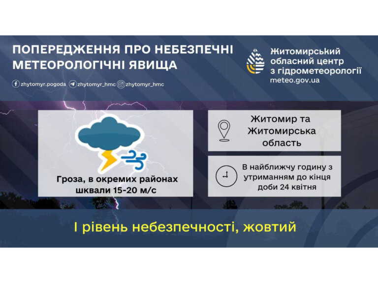Попередження про погіршення погоди на Житомирщині