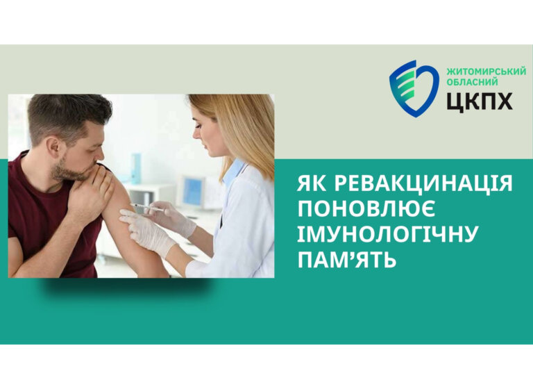 Як ревакцинація поновлює імунологічну пам’ять