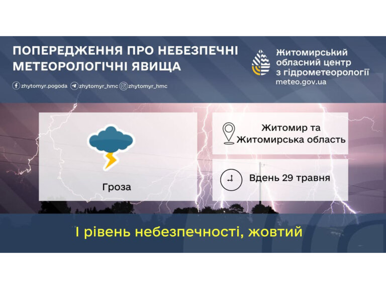 Попередження про небезпечне метеорологічне явище І рівня небезпечності (НМЯ І)