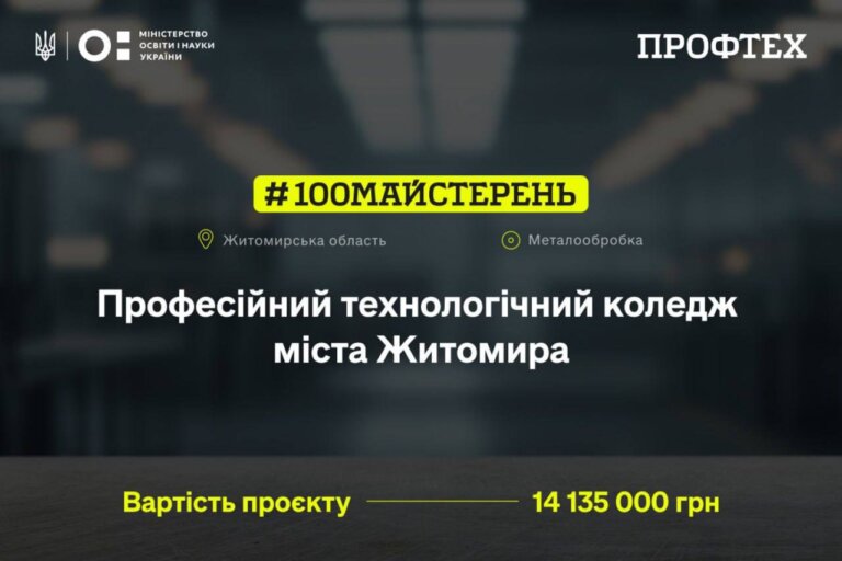 Професійно-технологічний коледж Житомира – переможець проєкту “100 майстерень”