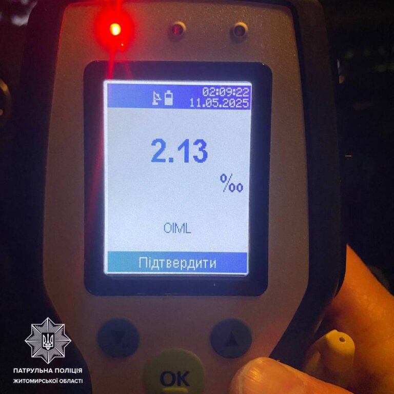 За вихідні патрульні виявили 11 кермувальників з ознаками алкогольного чи наркотичного сп’яніння