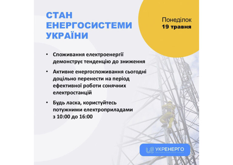 Укренерго: Споживання електроенергії демонструє тенденцію до зниження