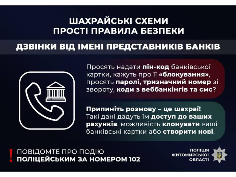 «Для розблокування банківської картки повідомте її термін дії»: поліція застерігає не довіряти телефонним дзвінкам від незнайомців
